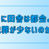 【犯罪発生率】「田舎は都会よりも犯罪が少ない」は本当か？